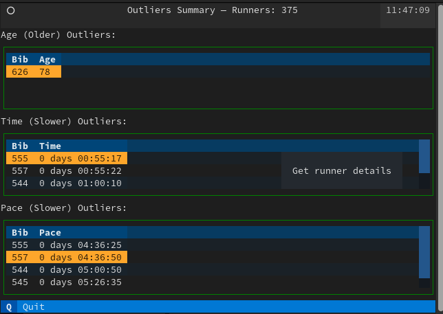 Screen shot of the OutlierApp table that shows outliers on the race results